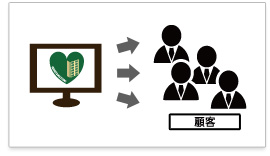 見込顧客や見込案件にアプローチ